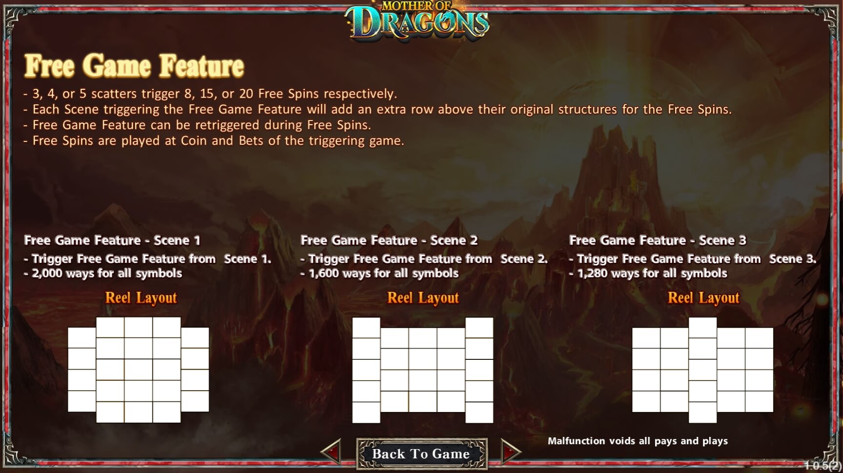 Mother Of Dragons ค่าย simpleplay เว็บ สล็อต เว็บตรง PG SLOT จาก PG SLOT เครดิตฟรี